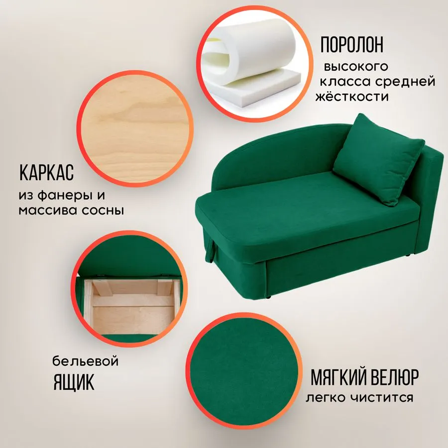 Диван-кровать правая 1050 изумрудный Brendoss в Камышлове - kamyshlov.mebel-e96.ru