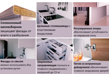 Кухонный гарнитур высокий Латте 3000 мм, Стол. 26 мм в Камышлове - kamyshlov.mebel-e96.ru