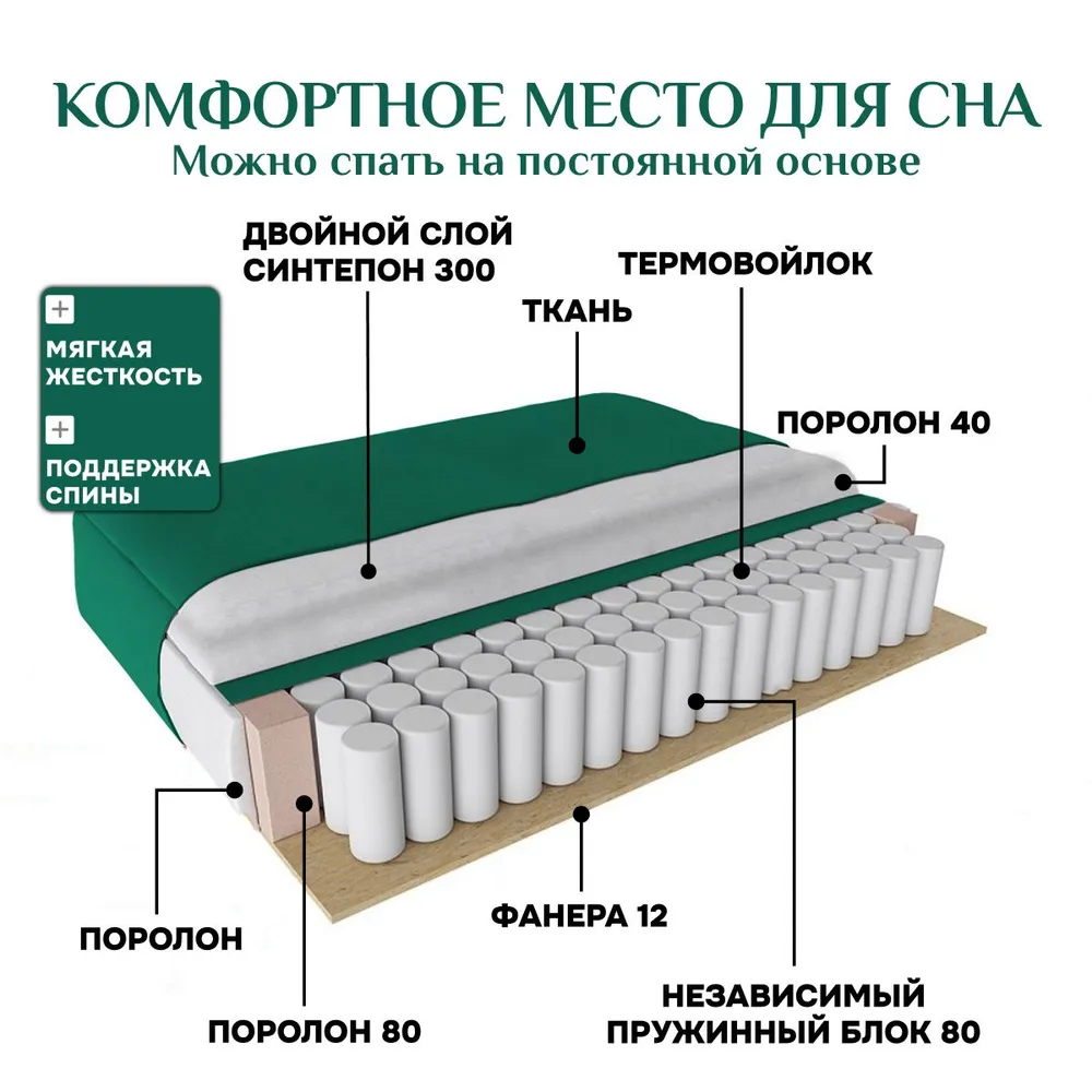 Угловой диван 9996 Изумрудный BRENDOSS в Камышлове - kamyshlov.mebel-e96.ru