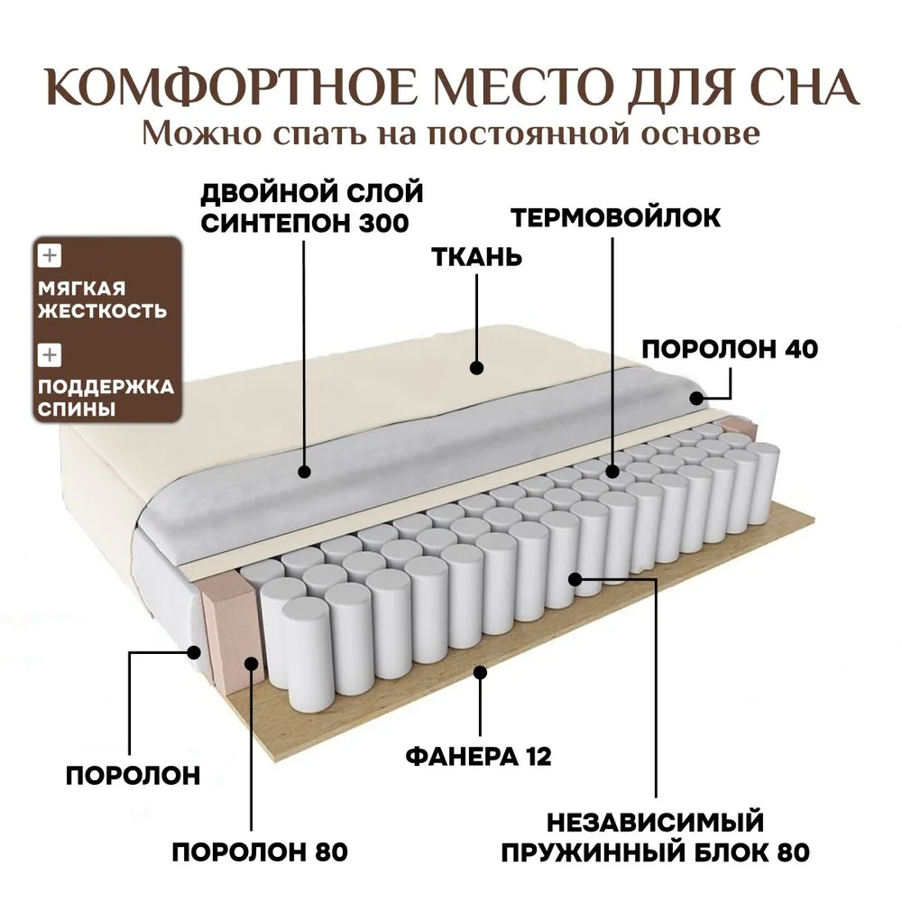 Угловой диван 9996 Молочный BRENDOSS в Камышлове - kamyshlov.mebel-e96.ru