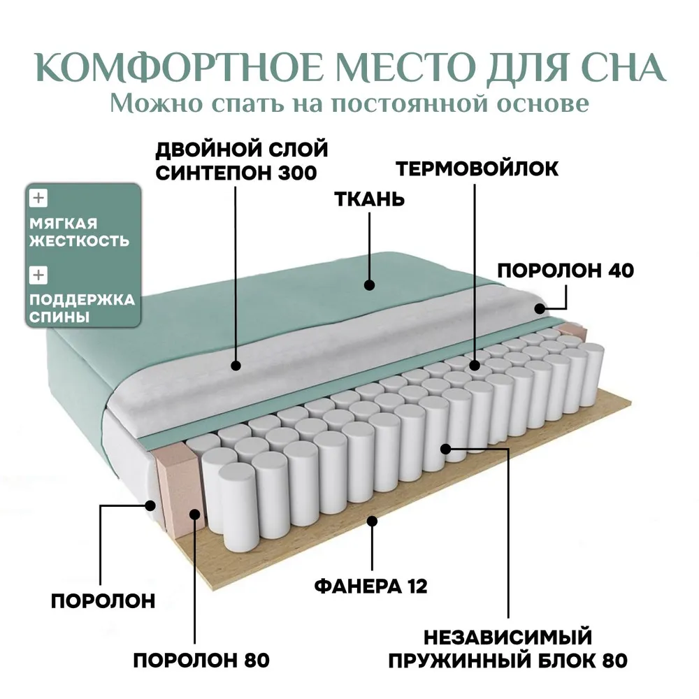 Угловой диван 9996 Мятный BRENDOSS в Камышлове - kamyshlov.mebel-e96.ru