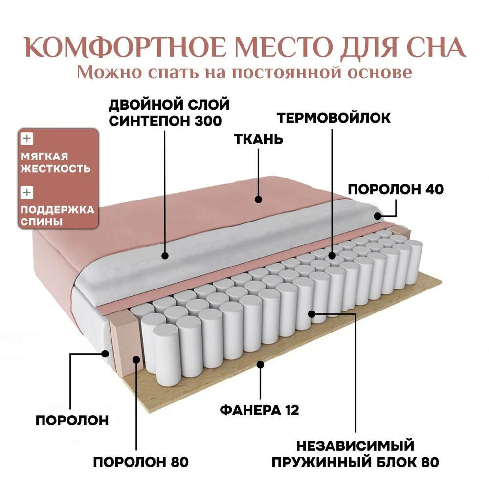 Угловой диван 9996 Розовый BRENDOSS в Камышлове - kamyshlov.mebel-e96.ru