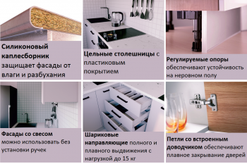 Угловой кухонный гарнитур Крафт 2200*1000 мм в Камышлове - kamyshlov.mebel-e96.ru