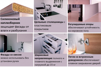 Кухонный гарнитур 3400 мм Демо ЛДСП/МДФ (Санвут) в Камышлове - kamyshlov.mebel-e96.ru