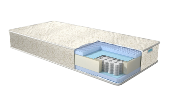 Матрас Real Эффект 18 см в Камышлове - kamyshlov.mebel-e96.ru