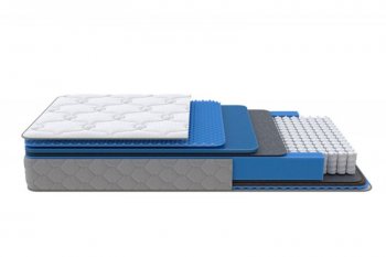 Матрас Medium Low Plus h 23 см (Орматек) в Камышлове - kamyshlov.mebel-e96.ru