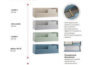 Кровать выкатная Молли-2 (Silva) в Камышлове - kamyshlov.mebel-e96.ru