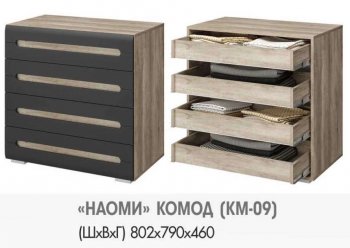 Комод КМ-09 Наоми (БТС) в Камышлове - kamyshlov.mebel-e96.ru