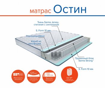 Матрас Остин h18 в Камышлове - kamyshlov.mebel-e96.ru