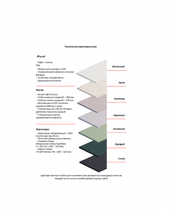 Кухонный гарнитур Ромашка 1600 мм Фисташка (Аленка) в Камышлове - kamyshlov.mebel-e96.ru